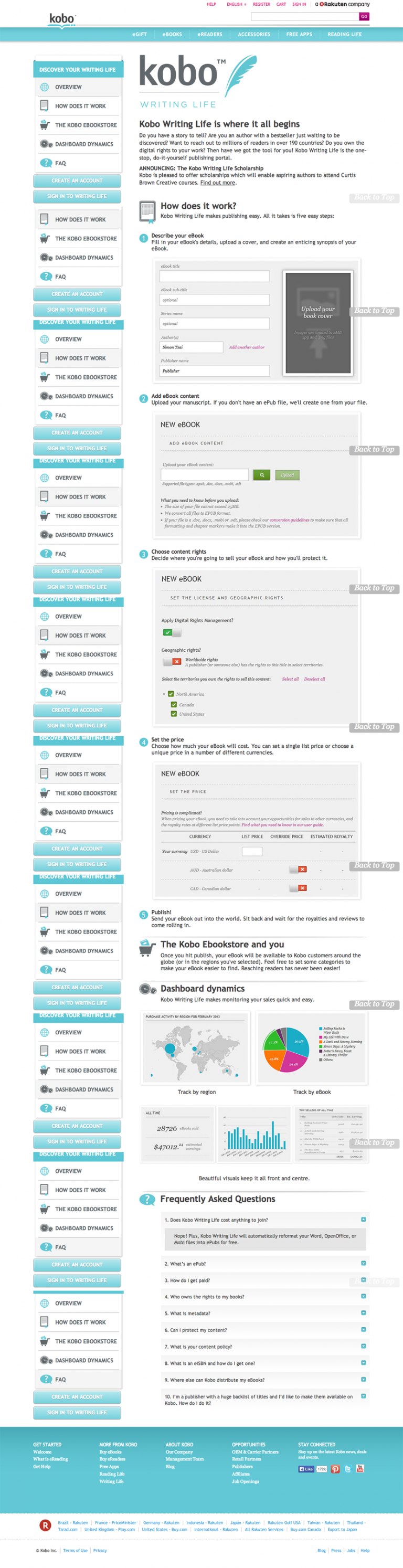 Getting Your Book into Kobo Pressbooks User Guide