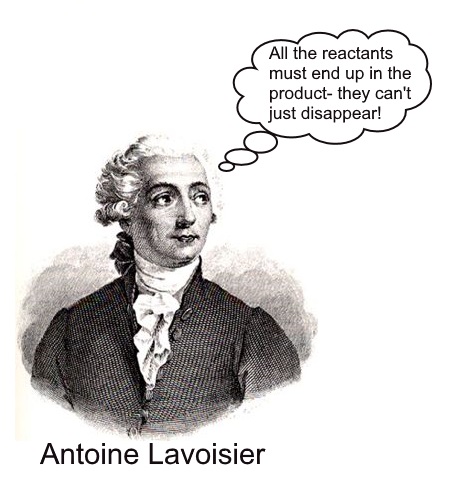Shows a black and white caricature of Antoine Lavoisier with a thought bubble above his head containing the words " All the reactants must end up in the product - they can't just disappear".
