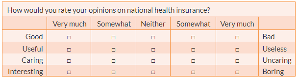 A semantic differential scale for measuring attitude toward national health insurance
