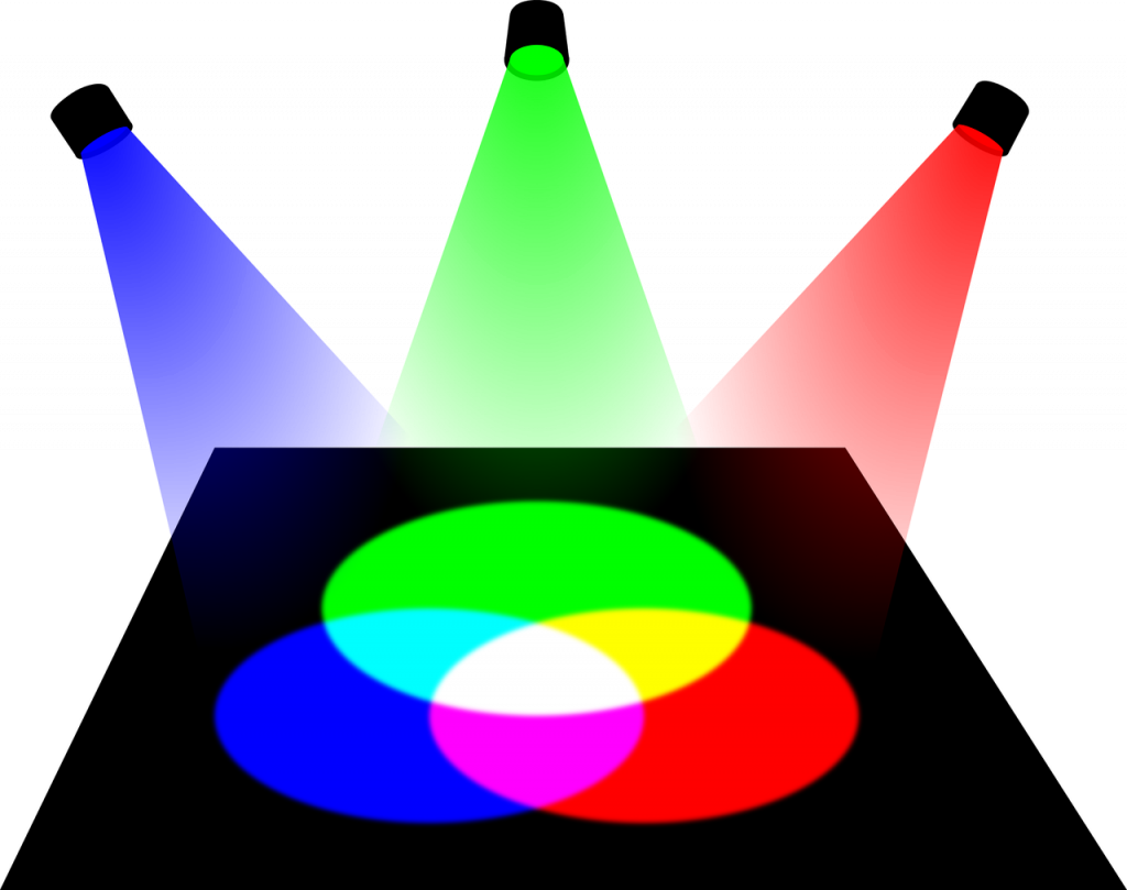 Image of three stage lights of different colors projecting onto a black background, where their overlaps form blended colors in a Venn diagram shape.