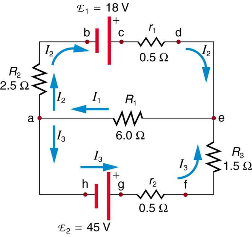 The diagram shows a complex circuit with two voltage sources E sub one and E sub two, and three resistive loads, wired in two loops and two junctions. Several points on the diagram are marked with letters a through h. The current in each branch is labeled separately.